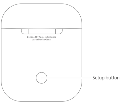 Fix Airpods Not Connecting Issue - 6 Possible Fixes