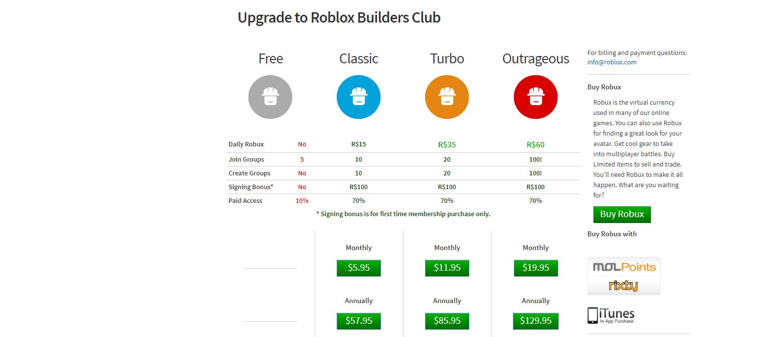 Roblox upgrade. How much cost ROBUX.